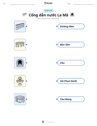 Xem trước tài liệu in sẵn Cống dẫn nước La Mã