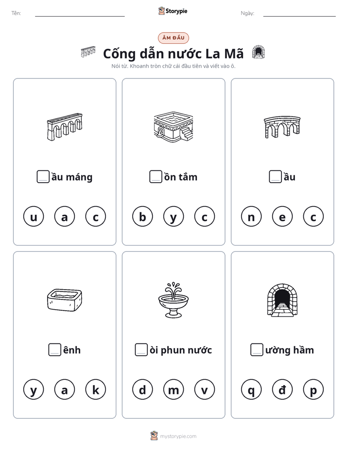 Âm Đầu