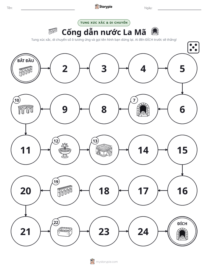 Trò Chơi Cuộn & Di Chuyển