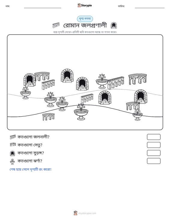 গণনা দৃশ্য