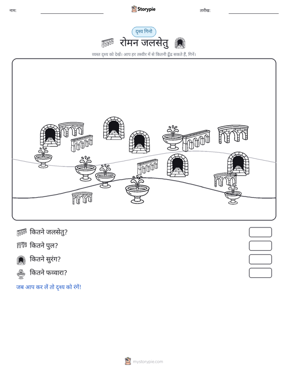 गिनती दृश्य