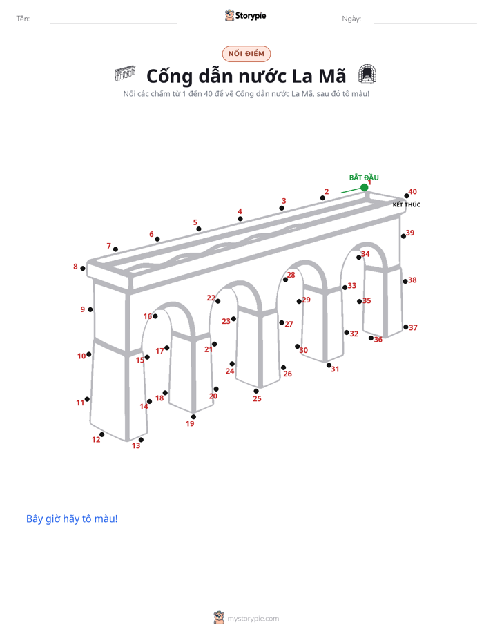 Nối Điểm