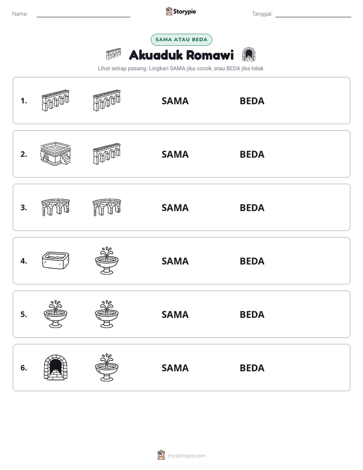 Sama atau Berbeda
