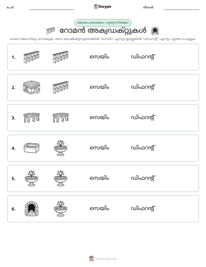 ഒന്നോ വ്യത്യാസമോ