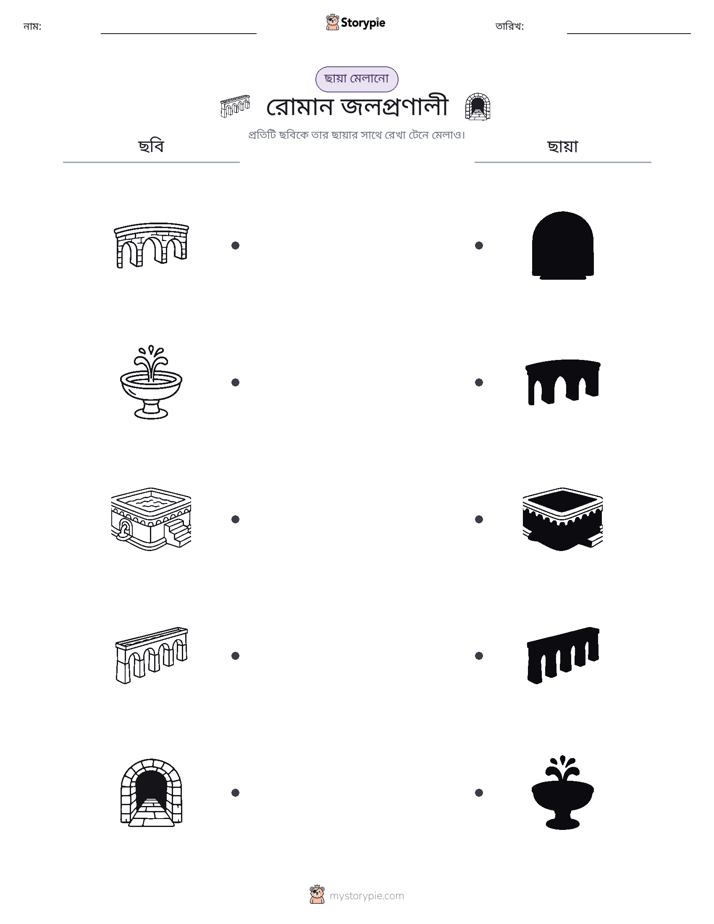 ছায়া মেলানো