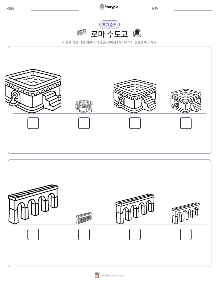 크기 순서