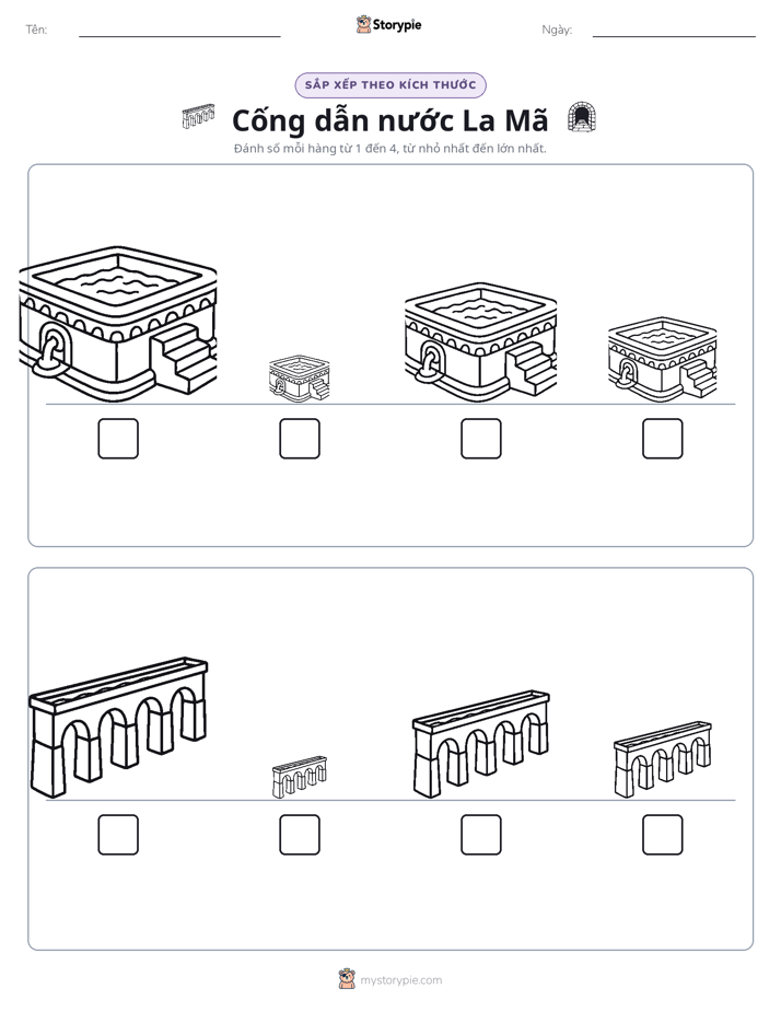 Thứ Tự Kích Thước