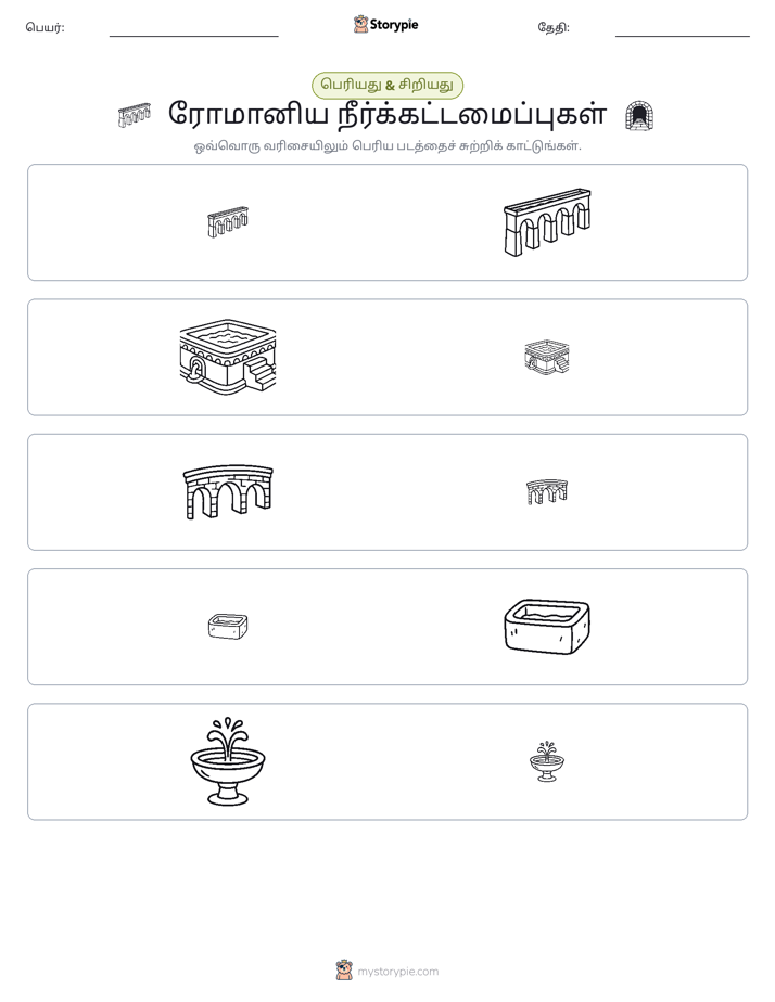 வகைப்படுத்தல்