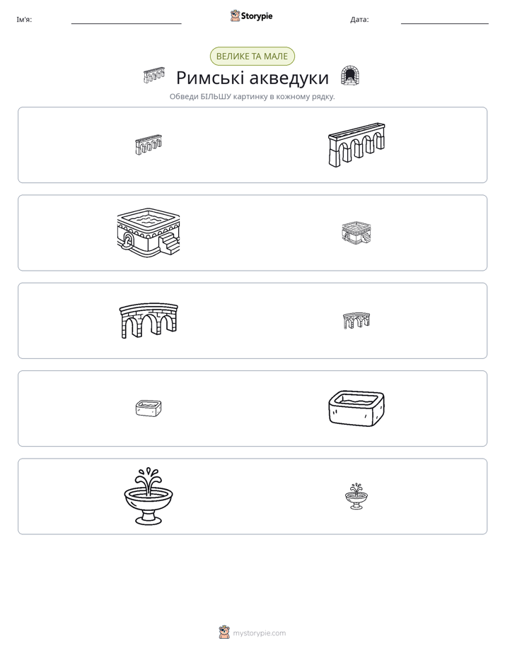 Сортування