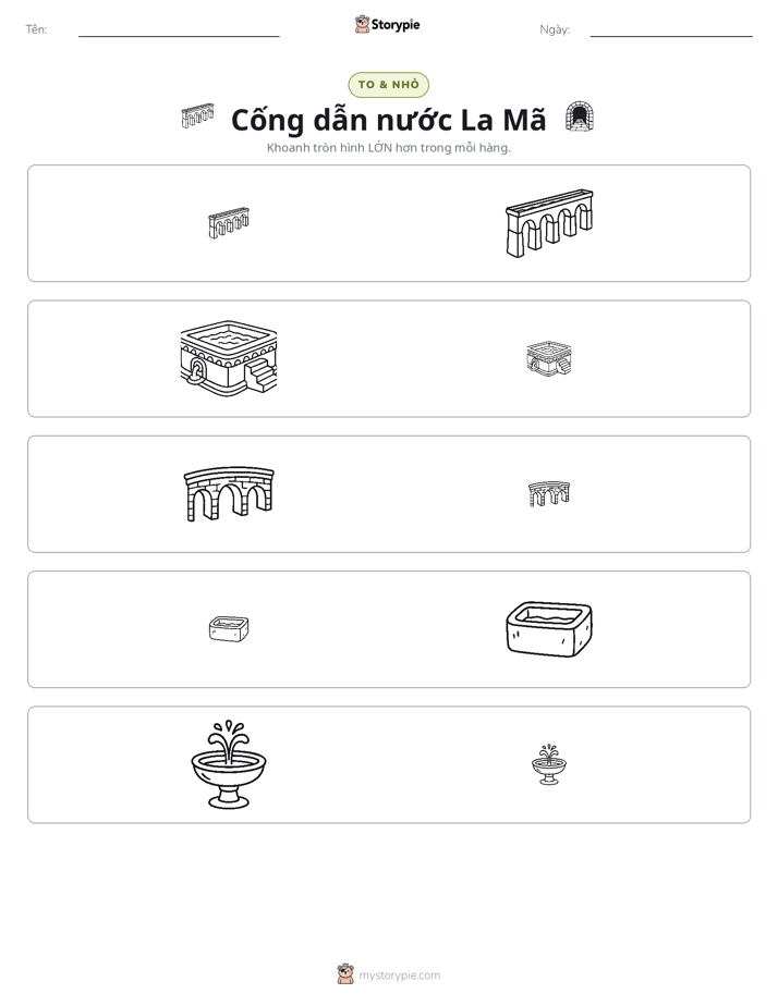 Phân Loại