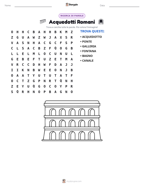 Cerca le Parole