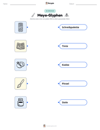 Maya-Glyphen druckbare Arbeitsblatt Vorschau