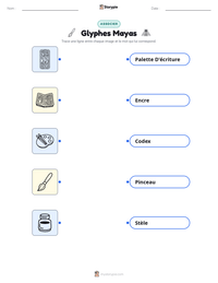 Aperçu de la feuille de travail imprimable Glyphes Mayas