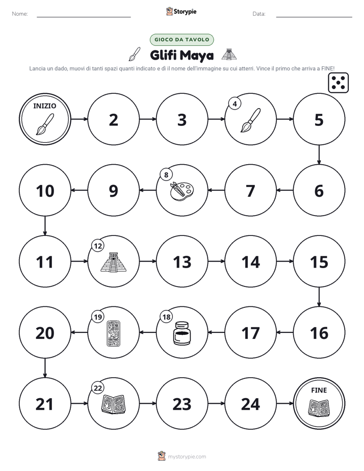 Gioco di Ruolo & Movimento