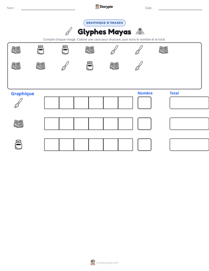 Compter & Graphier