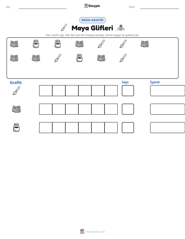 Say & Grafik
