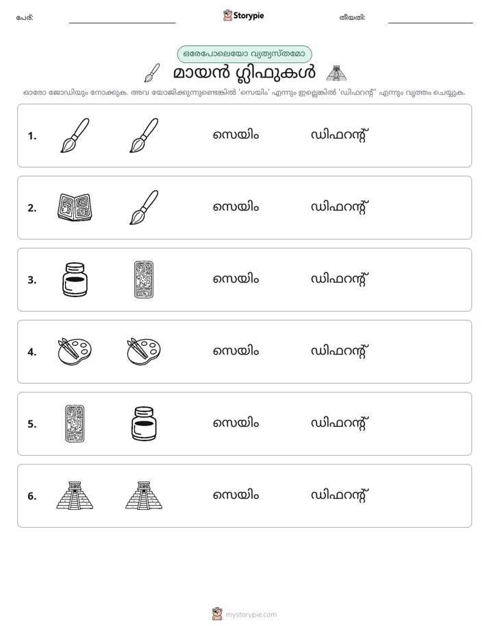 ഒന്നോ വ്യത്യാസമോ