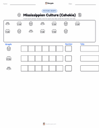 Mississippian Culture (Cahokia) printable worksheet preview