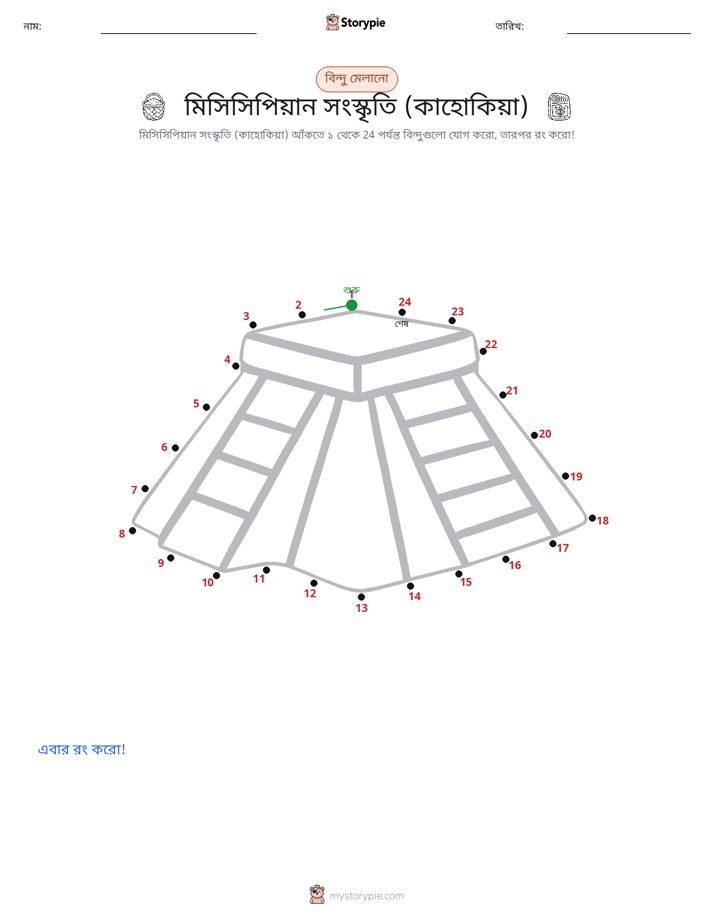 ডট থেকে ডট