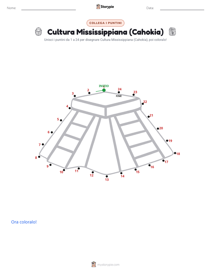Collega i Punti