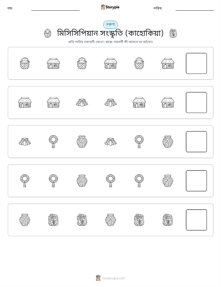 প্যাটার্ন