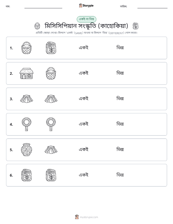 একই বা ভিন্ন