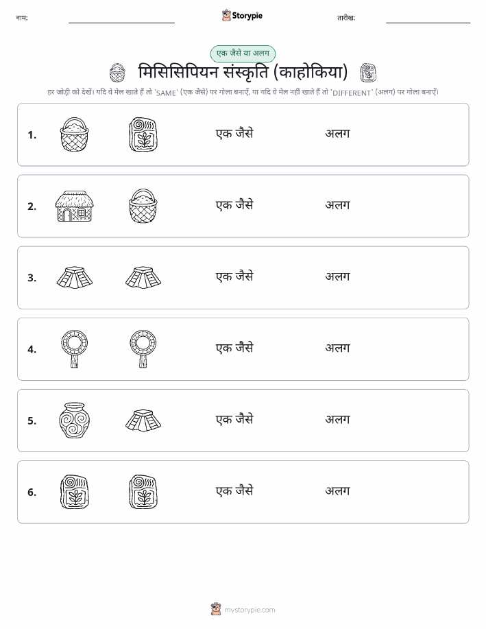 समान या भिन्न
