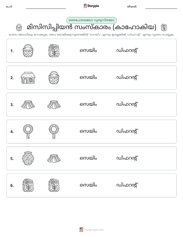 ഒന്നോ വ്യത്യാസമോ