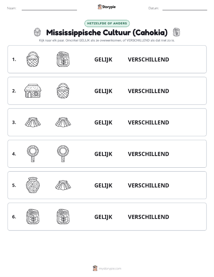 Zelfde of Verschillend
