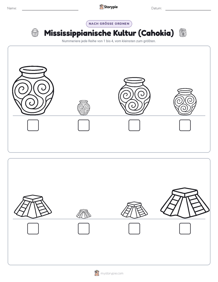 Größenordnung
