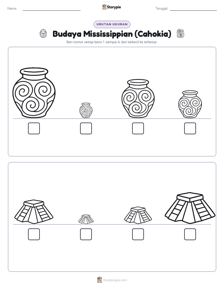 Urutan Ukuran