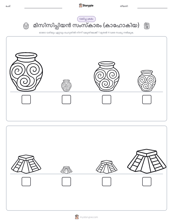 വലുപ്പം ക്രമം