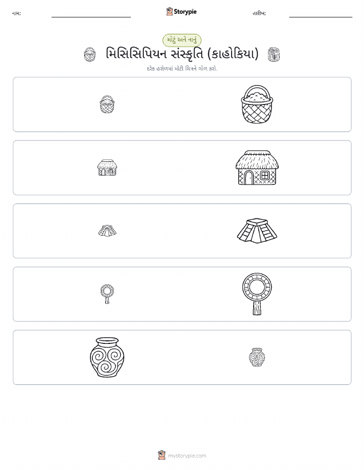 વર્ગીકરણ
