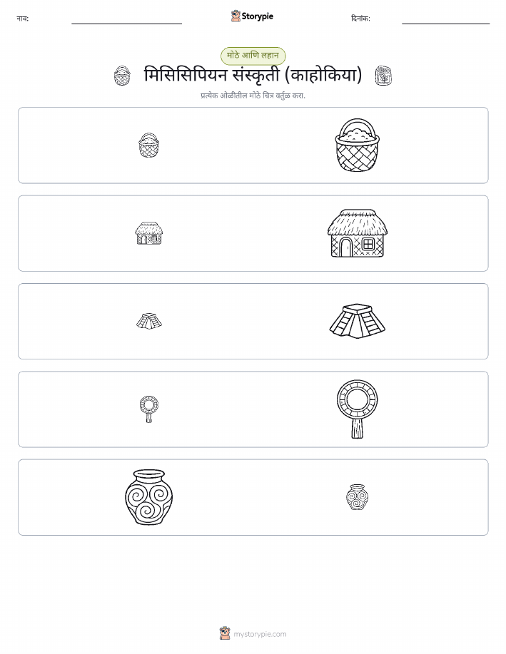 वर्गीकरण
