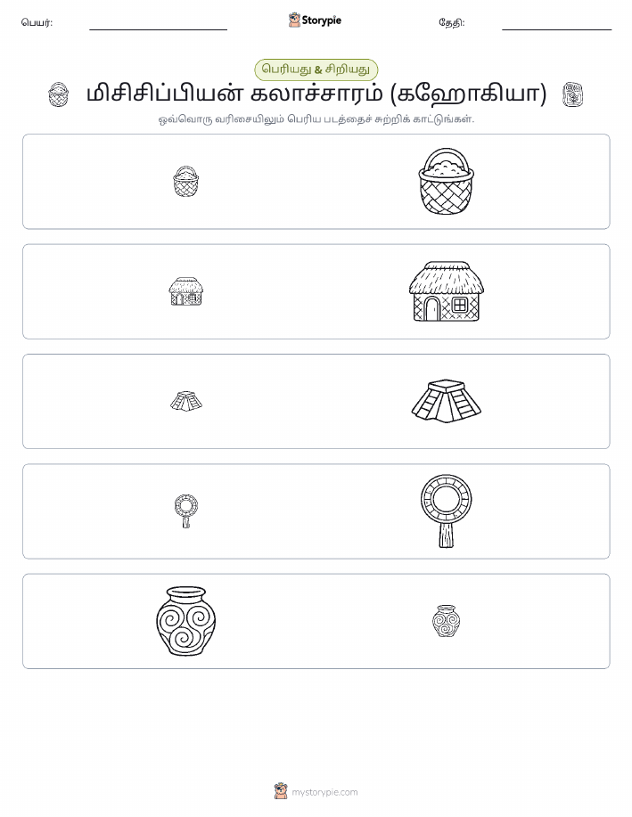 வகைப்படுத்தல்