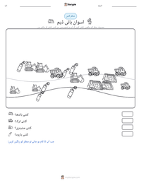 اسوان ہائی ڈیم پرنٹ کرنے کے قابل ورکشیٹ کا پیش نظارہ