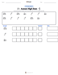 Aswan High Dam printable worksheet preview