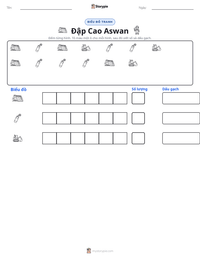 Xem trước tài liệu in sẵn Đập Cao Aswan