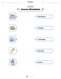 Assuan-Staudamm druckbare Arbeitsblatt Vorschau
