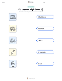 Aswan High Dam printable worksheet preview
