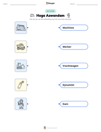 Hoge Aswandam afdrukbare werkblad voorbeeld