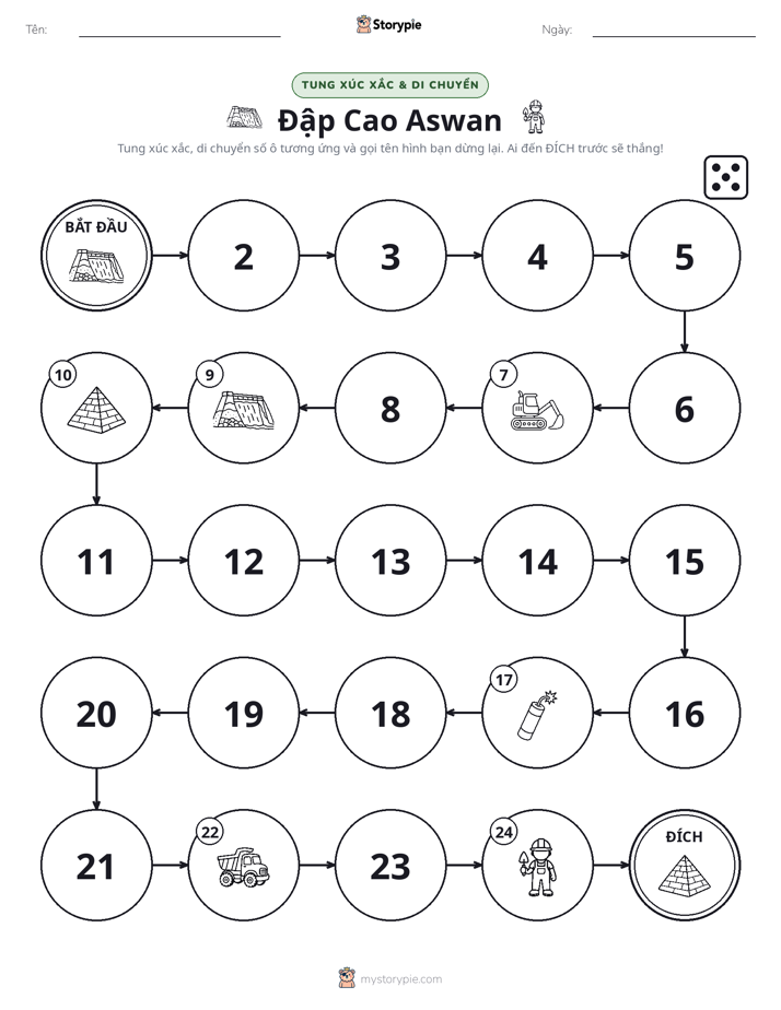 Trò Chơi Cuộn & Di Chuyển
