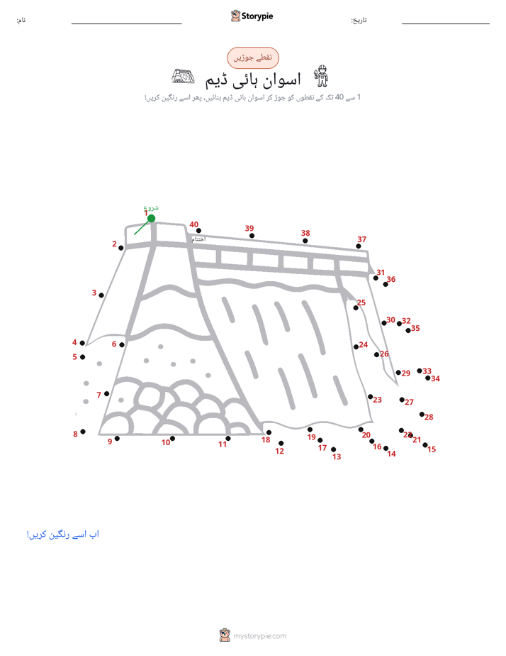 نقطے سے نقطے تک