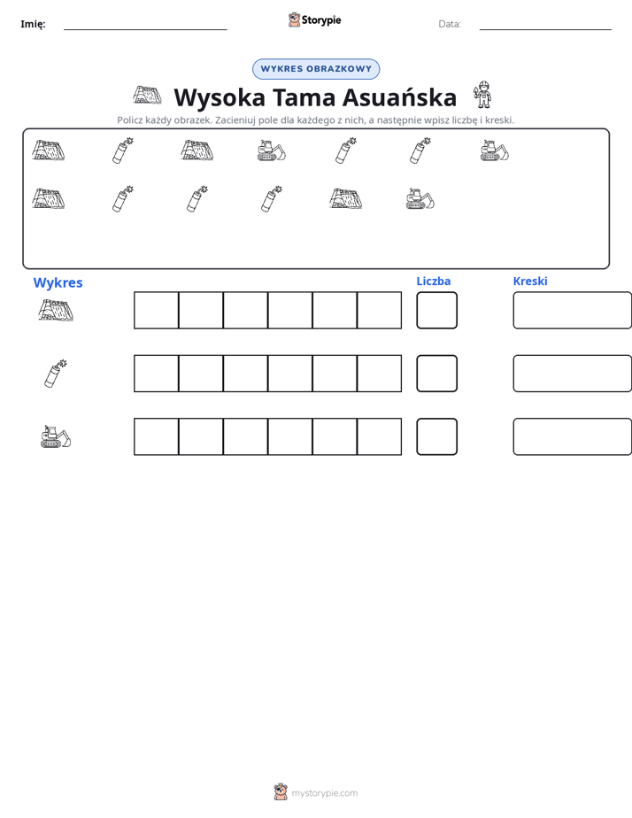 Liczenie i Wykres