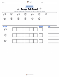 Congo Rainforest printable worksheet preview