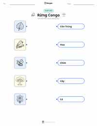Xem trước tài liệu in sẵn Rừng mưa Congo