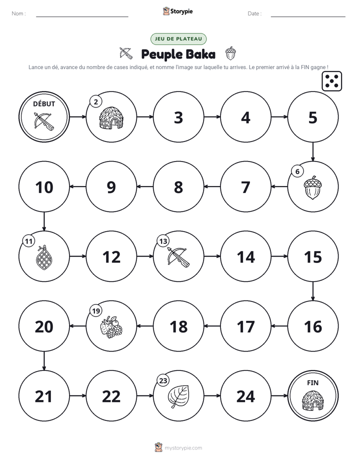 Jeu de Rouler & Avancer