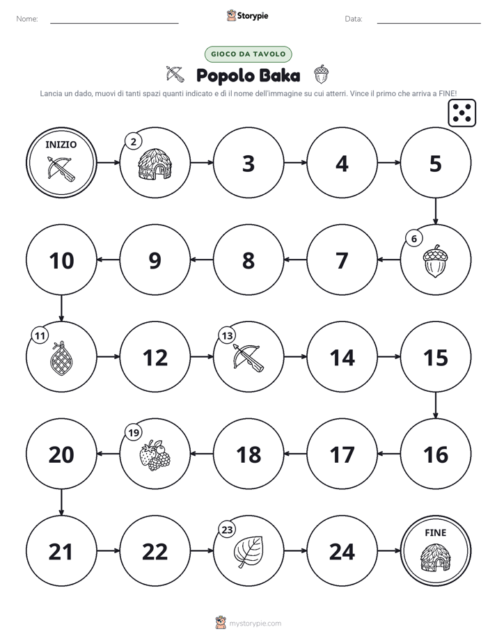 Gioco di Ruolo & Movimento