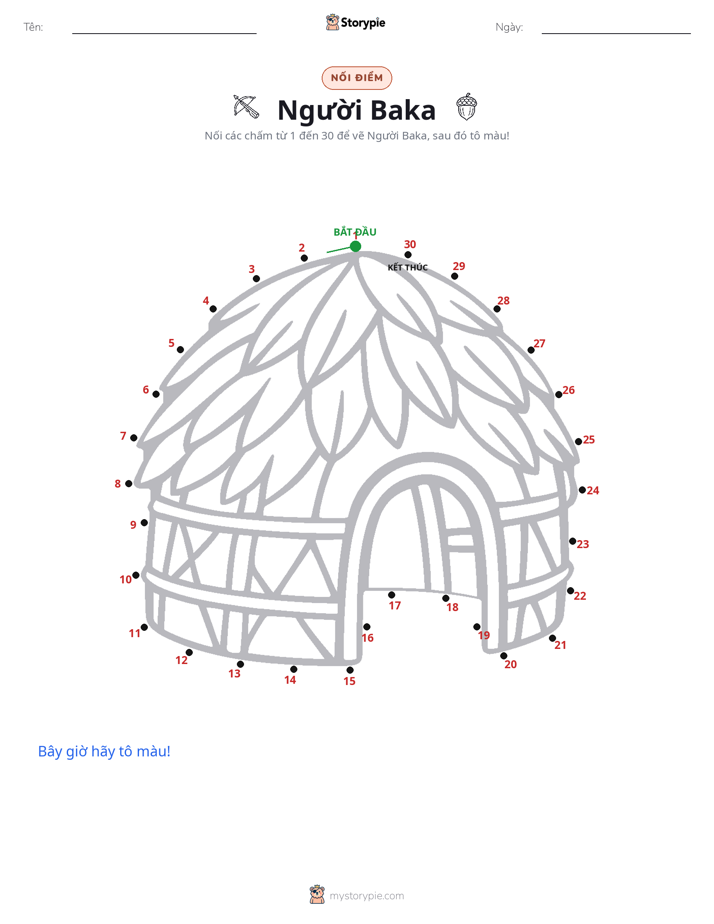 Nối Điểm