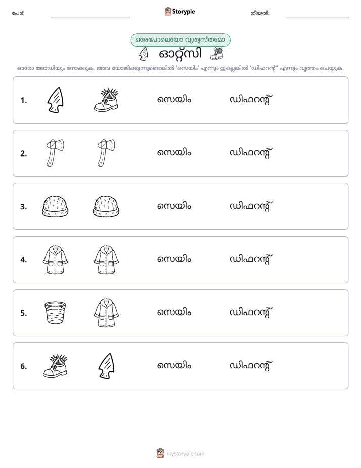 ഒന്നോ വ്യത്യാസമോ
